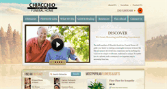 Desktop Screenshot of chiacchiosouthview.com